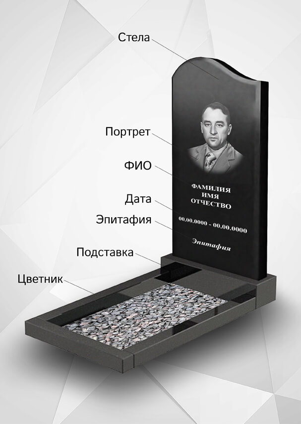 pamyatniki-i-ogrady-na-mogily-ne-dorogo-dlya-pensionerov-odinochnye-dvoynye-detskie